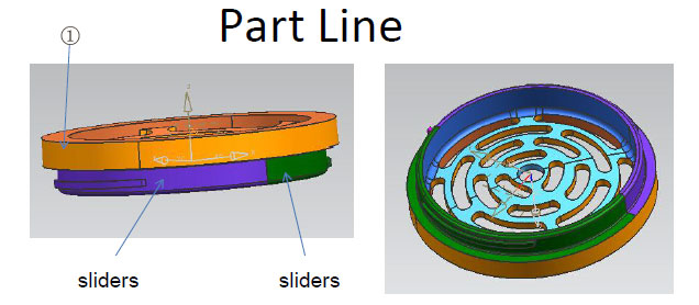 Part line Part line