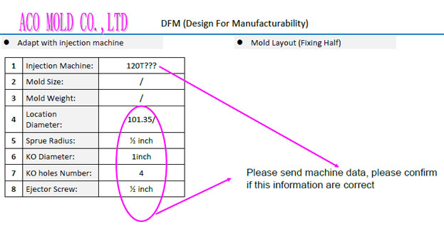 Injection molding machine information