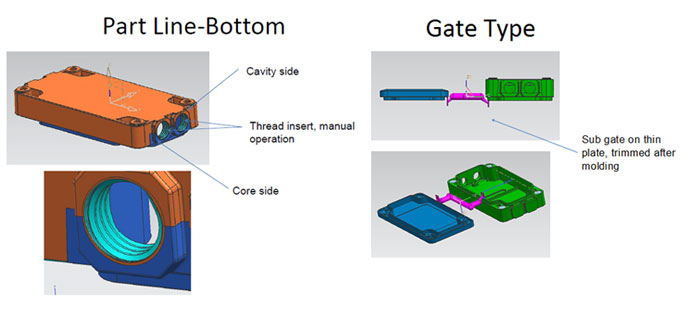 Mold Analysis Mold Analysis
